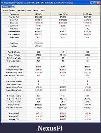 Click image for larger version

Name:	ViperScalperCL.3monthPerformance.jpg
Views:	330
Size:	281.0 KB
ID:	8478
