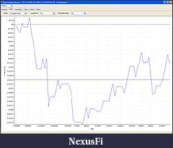 Click image for larger version

Name:	ViperScalperTF.3monthEquityCurve.jpg
Views:	366
Size:	335.0 KB
ID:	8483