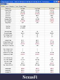 Click image for larger version

Name:	ViperScalperFGBL.3monthPerformance.jpg
Views:	344
Size:	269.4 KB
ID:	8488
