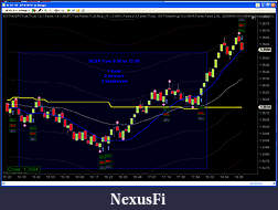 Click image for larger version

Name:	Febr19_NCEPeuro.JPG
Views:	428
Size:	191.8 KB
ID:	8506