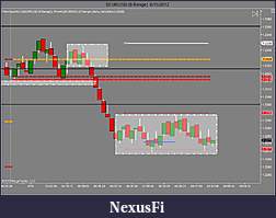 Click image for larger version

Name:	$EURUSD (8 Range)  8_15_2012.jpg
Views:	213
Size:	71.5 KB
ID:	85111