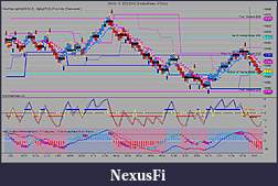 Click image for larger version

Name:	YM 03-10  2_22_2010 (MedianRenko 4 Ticks).jpg
Views:	341
Size:	208.0 KB
ID:	8529