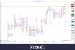 Click image for larger version

Name:	NIFTY_I (30 Min)  8_17_2012.png
Views:	187
Size:	81.1 KB
ID:	85423