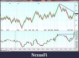 Click image for larger version

Name:	Corn 17-8-12.JPG
Views:	368
Size:	167.1 KB
ID:	85562