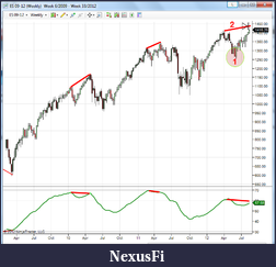 Click image for larger version

Name:	process2.png
Views:	274
Size:	71.2 KB
ID:	85670
