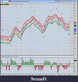 Click image for larger version

Name:	sshot- chart  - tf with all indicators.jpg
Views:	567
Size:	478.2 KB
ID:	85699