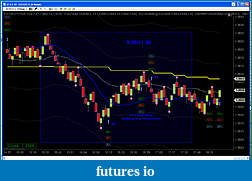 Click image for larger version

Name:	Febr22_NCEP_euro.JPG
Views:	263
Size:	218.0 KB
ID:	8572