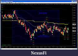 Click image for larger version

Name:	Febr22_NCEP_euro.JPG
Views:	264
Size:	218.0 KB
ID:	8572