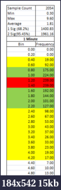 Click image for larger version

Name:	TF_1_Minute_Morning.png
Views:	234
Size:	14.7 KB
ID:	85797