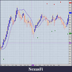 Click image for larger version

Name:	Tf emini Russell - 8-20-12 - 2pm to 4 pm - Vervoort Channel Crossover.jpg
Views:	652
Size:	292.9 KB
ID:	85845