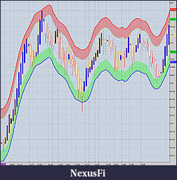 Click image for larger version

Name:	Hurst Channel - TF - 8-20-12 - 2pm to 4 pm.jpg
Views:	971
Size:	321.0 KB
ID:	85850