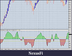 Click image for larger version

Name:	CCI Cloud - TF - 8-20-12 - 2 pm to 4 pm - partial chart captured.jpg
Views:	574
Size:	236.3 KB
ID:	85854