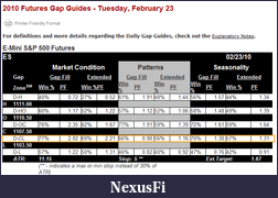 Click image for larger version

Name:	gap-guide.png
Views:	203
Size:	28.0 KB
ID:	8589