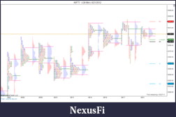 Click image for larger version

Name:	NIFTY_I (30 Min)  8_21_2012.png
Views:	198
Size:	76.8 KB
ID:	85902