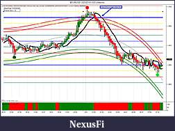 Click image for larger version

Name:	$EURUSD  2_23_2010 (125 Volume).jpg
Views:	752
Size:	169.5 KB
ID:	8592