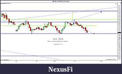 Click image for larger version

Name:	ZB 09-12 (60 Min)  8_21_2012updated chart.jpg
Views:	381
Size:	158.4 KB
ID:	85956