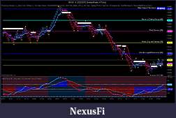 Click image for larger version

Name:	YM 03-10  2_23_2010 (MedianRenko 4 Ticks) for Trending.jpg
Views:	344
Size:	172.8 KB
ID:	8598