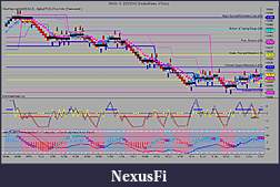 Click image for larger version

Name:	YM 03-10  2_23_2010 (MedianRenko 4 Ticks).jpg
Views:	280
Size:	217.5 KB
ID:	8599