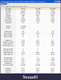 Click image for larger version

Name:	ViperScalperNQ.3monthPerformance.jpg
Views:	310
Size:	269.9 KB
ID:	8602