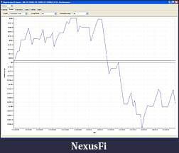 Click image for larger version

Name:	ViperScalperNQ3monthEquityCurve.jpg
Views:	317
Size:	340.6 KB
ID:	8603