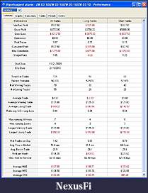 Click image for larger version

Name:	ViperScalperZW.3monthPerformance.jpg
Views:	312
Size:	285.4 KB
ID:	8607