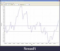 Click image for larger version

Name:	ViperScalperZW3monthEquityCurve.jpg
Views:	283
Size:	330.0 KB
ID:	8608