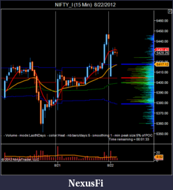 Click image for larger version

Name:	NIFTY_I (15 Min)  8_22_2012.png
Views:	169
Size:	38.2 KB
ID:	86095