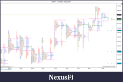 Click image for larger version

Name:	NIFTY_I (30 Min)  8_22_2012.png
Views:	189
Size:	80.4 KB
ID:	86096