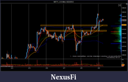 Click image for larger version

Name:	NIFTY_I (15 Min)  8_22_2012-2.png
Views:	193
Size:	80.1 KB
ID:	86099