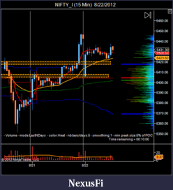 Click image for larger version

Name:	NIFTY_I (15 Min)  8_22_2012.png
Views:	220
Size:	38.2 KB
ID:	86100