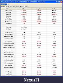 Click image for larger version

Name:	ViperScalperZS.3monthPerformance.jpg
Views:	325
Size:	281.8 KB
ID:	8610