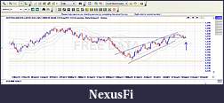 Click image for larger version

Name:	aus usd.JPG
Views:	336
Size:	114.0 KB
ID:	86118