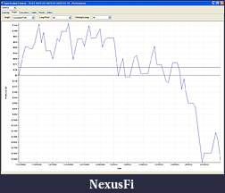 Click image for larger version

Name:	ViperScalperZS.3monthEquityCurve.jpg
Views:	337
Size:	343.2 KB
ID:	8611