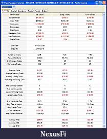 Click image for larger version

Name:	ViperScalperFESX.3monthPerformance.jpg
Views:	295
Size:	281.1 KB
ID:	8616
