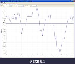 Click image for larger version

Name:	ViperScalperFGBL.3monthEquityCurve.jpg
Views:	349
Size:	341.3 KB
ID:	8617