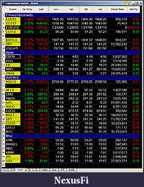 Click image for larger version

Name:	TS-Watchlist.jpg
Views:	320
Size:	419.2 KB
ID:	86183