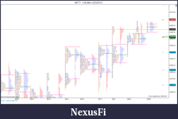Click image for larger version

Name:	NIFTY_I (30 Min)  8_23_2012.png
Views:	224
Size:	75.8 KB
ID:	86263