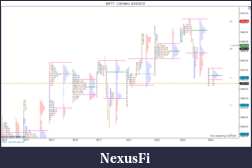 Click image for larger version

Name:	NIFTY_I (30 Min)  8_24_2012.png
Views:	188
Size:	78.5 KB
ID:	86457