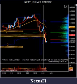 Click image for larger version

Name:	NIFTY_I (15 Min)  8_24_2012.png
Views:	182
Size:	39.3 KB
ID:	86458