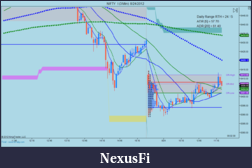 Click image for larger version

Name:	NIFTY_I (3 Min)  8_24_2012.png
Views:	183
Size:	91.6 KB
ID:	86465