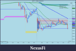 Click image for larger version

Name:	NIFTY_I (3 Min)  8_24_2012.png
Views:	211
Size:	90.3 KB
ID:	86466