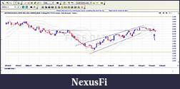 Click image for larger version

Name:	aus usd.JPG
Views:	297
Size:	127.2 KB
ID:	86660