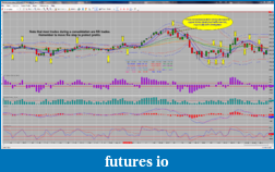 Click image for larger version

Name:	NQ_6_min_chart&trades2012-08-23-24.png
Views:	467
Size:	328.0 KB
ID:	86668