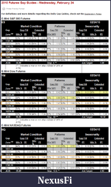 Click image for larger version

Name:	gap-guides.png
Views:	194
Size:	72.3 KB
ID:	8669