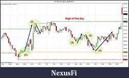 Click image for larger version

Name:	ES 06-12 (5 Min)  24_04_2012_1630.jpg
Views:	280
Size:	114.1 KB
ID:	86751