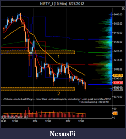 Click image for larger version

Name:	NIFTY_I (15 Min)  8_27_2012.png
Views:	202
Size:	41.0 KB
ID:	86785