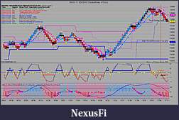 Click image for larger version

Name:	YM 03-10  2_24_2010 (MedianRenko 4 Ticks).jpg
Views:	319
Size:	211.5 KB
ID:	8679