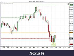 Click image for larger version

Name:	ES 09-12 (5 Min)  27_08_2012_1015.jpg
Views:	255
Size:	76.1 KB
ID:	86804