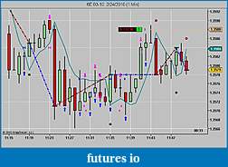 Click image for larger version

Name:	6E 03-10  2_24_2010 (1 Min)-ChartTrader.jpg
Views:	119
Size:	64.2 KB
ID:	8681