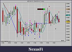 Click image for larger version

Name:	6E 03-10  2_24_2010 (1 Min)-ChartTrader.jpg
Views:	192
Size:	64.2 KB
ID:	8681